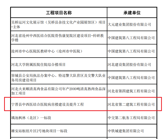 香港六和合资料